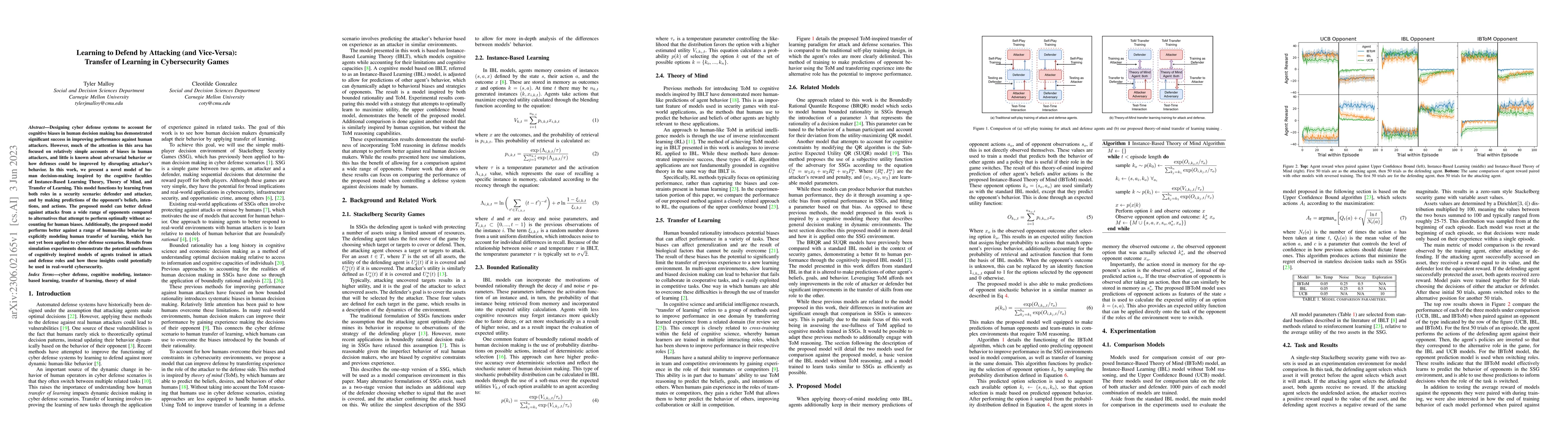 Thumbnail for Learning to Defend by Attacking (and Vice-Versa): Transfer of Learning
  in Cybersecurity Games