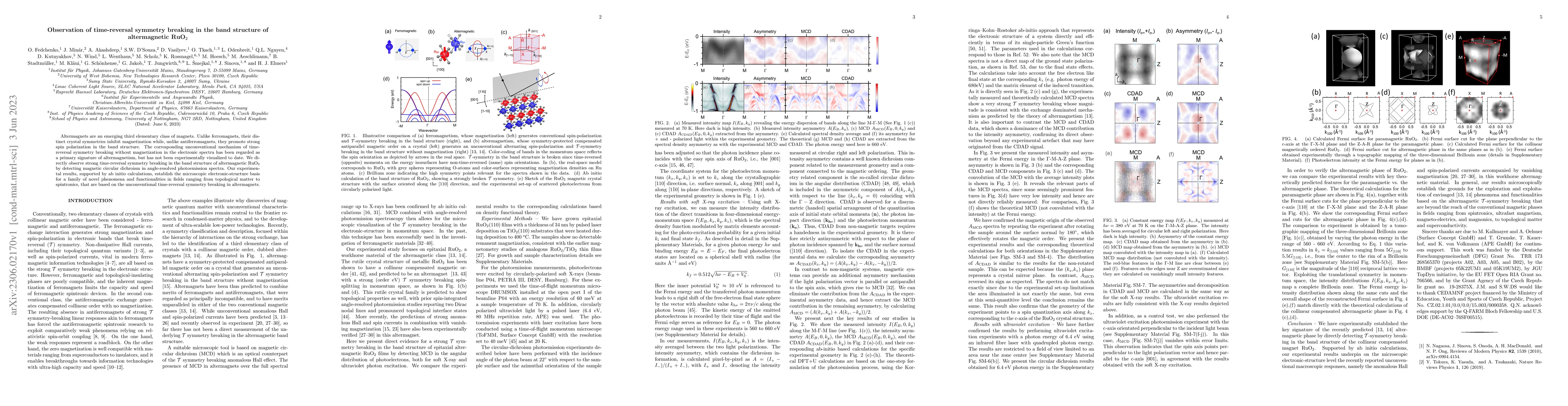 Thumbnail for Observation of time-reversal symmetry breaking in the band structure of
  altermagnetic RuO$_2$