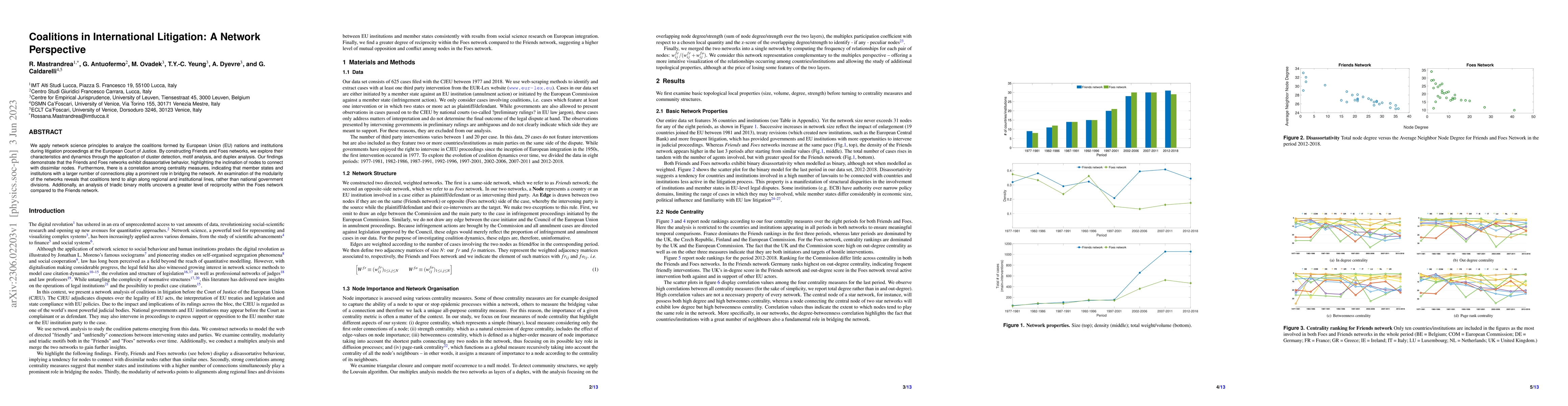 Thumbnail for Coalitions in International Litigation: A Network Perspective
