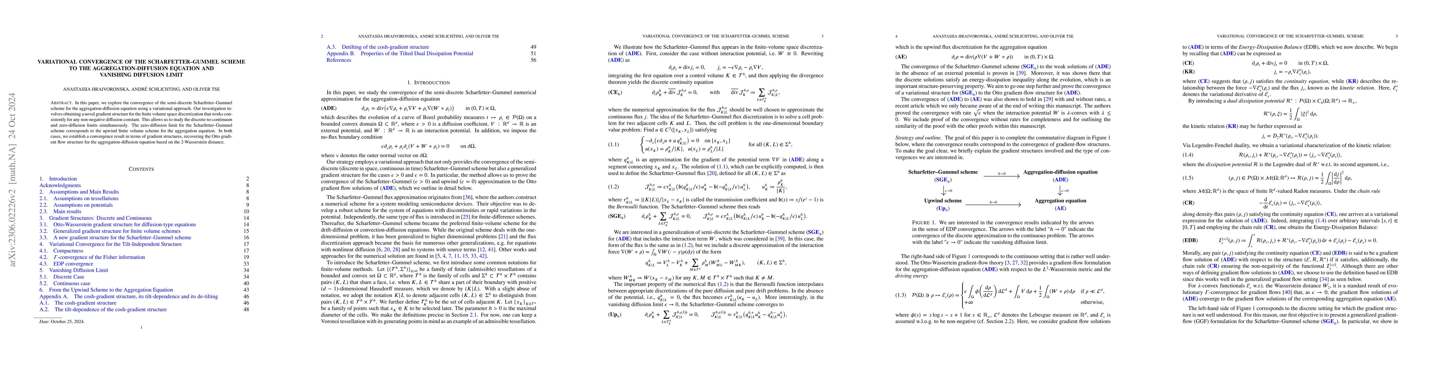 Thumbnail for Variational convergence of the Scharfetter-Gummel scheme to the
  aggregation-diffusion equation and vanishing diffusion limit