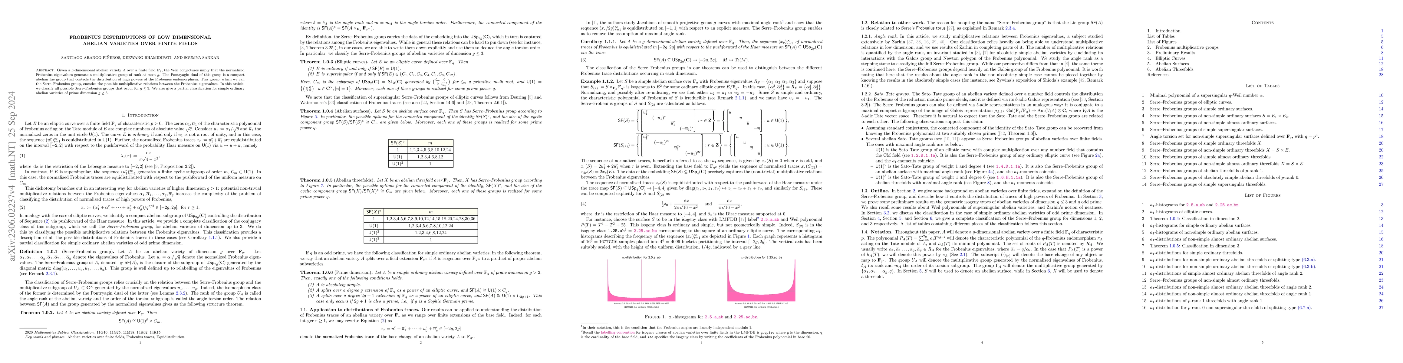 Thumbnail for Frobenius distributions of low dimensional abelian varieties over finite
  fields