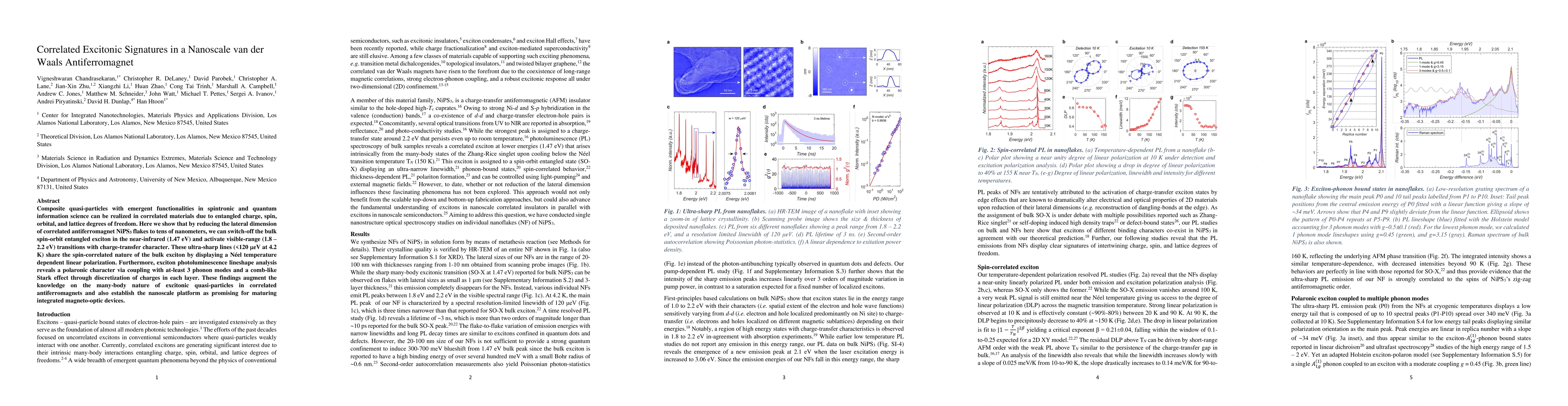 Thumbnail for Correlated Excitonic Signatures in a Nanoscale van der Waals
  Antiferromagnet