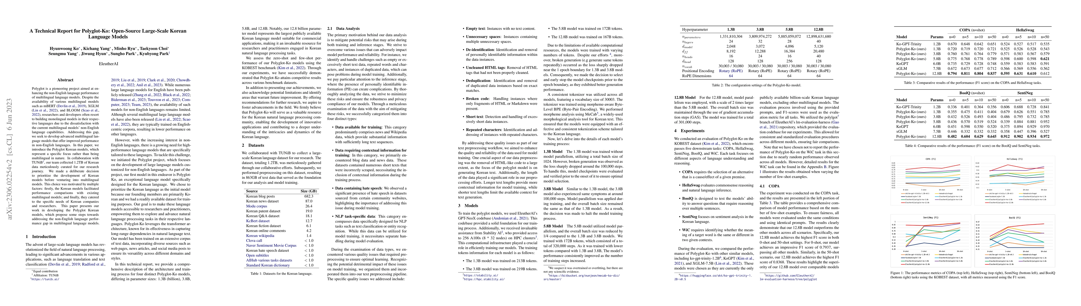 Thumbnail for A Technical Report for Polyglot-Ko: Open-Source Large-Scale Korean
  Language Models