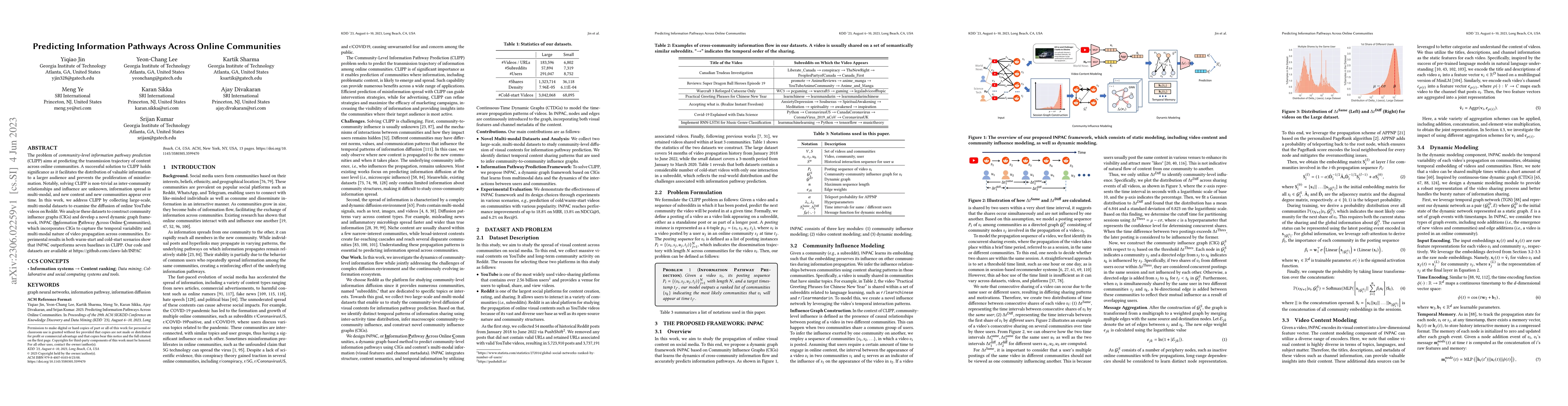 Thumbnail for Predicting Information Pathways Across Online Communities