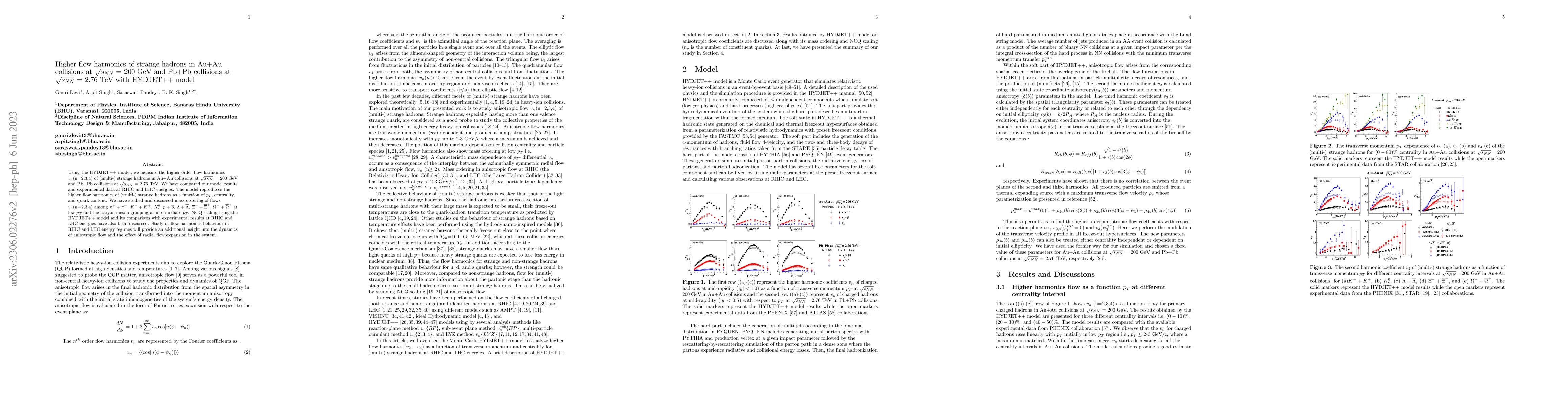 Thumbnail for Higher flow harmonics of strange hadrons in Au+Au collisions at
  $\sqrt{s_{NN}}$ = 200 GeV and Pb+Pb collisions at $\sqrt{s_{NN}}$ = 2.76 TeV
  with HYDJET++ model