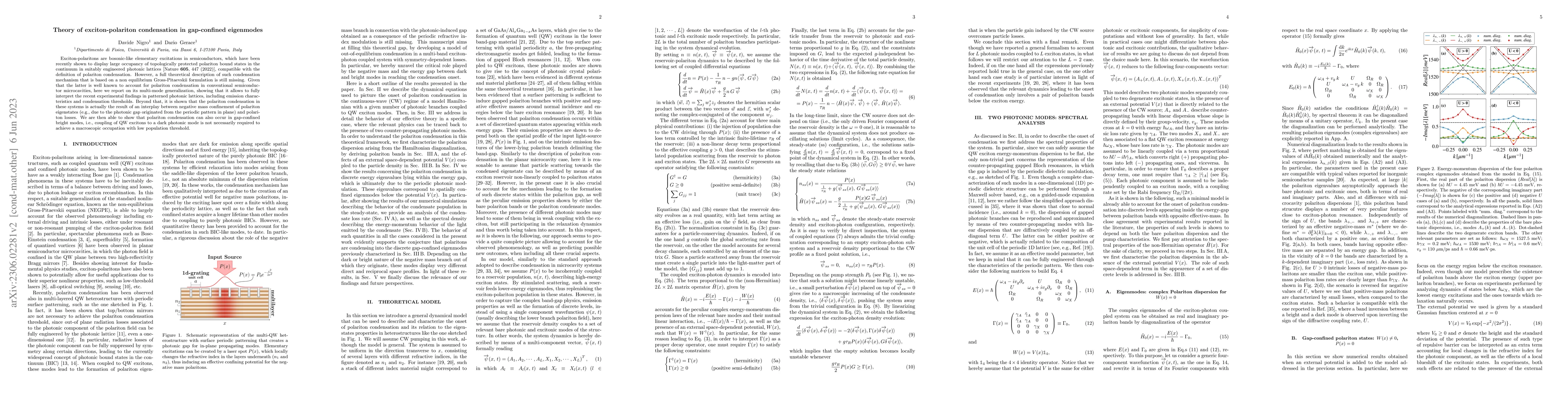 Thumbnail for Theory of exciton-polariton condensation in gap-confined eigenmodes
