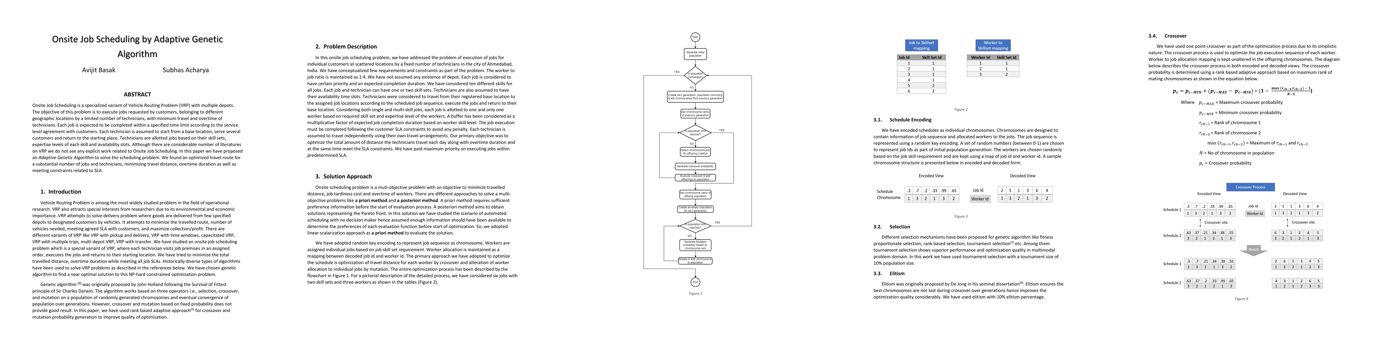 Thumbnail for Onsite Job Scheduling by Adaptive Genetic Algorithm