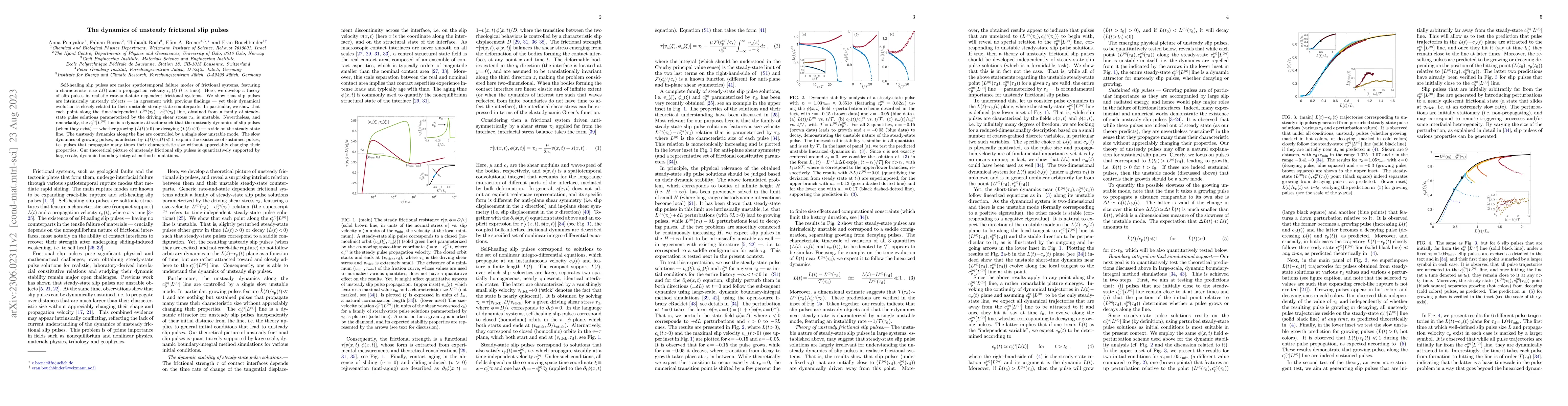Thumbnail for The dynamics of unsteady frictional slip pulses