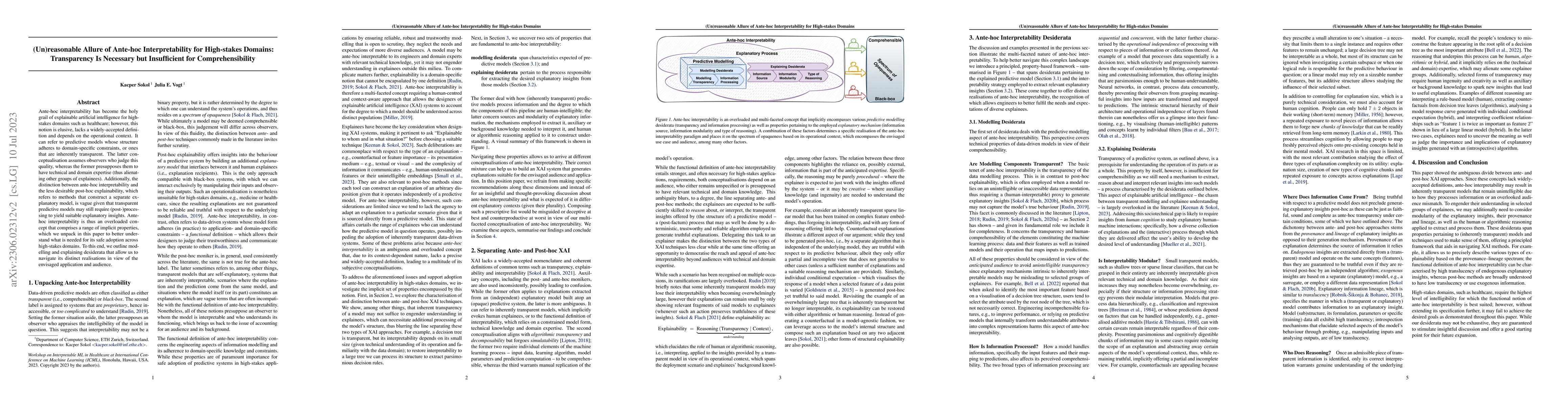 Thumbnail for (Un)reasonable Allure of Ante-hoc Interpretability for High-stakes
  Domains: Transparency Is Necessary but Insufficient for Comprehensibility