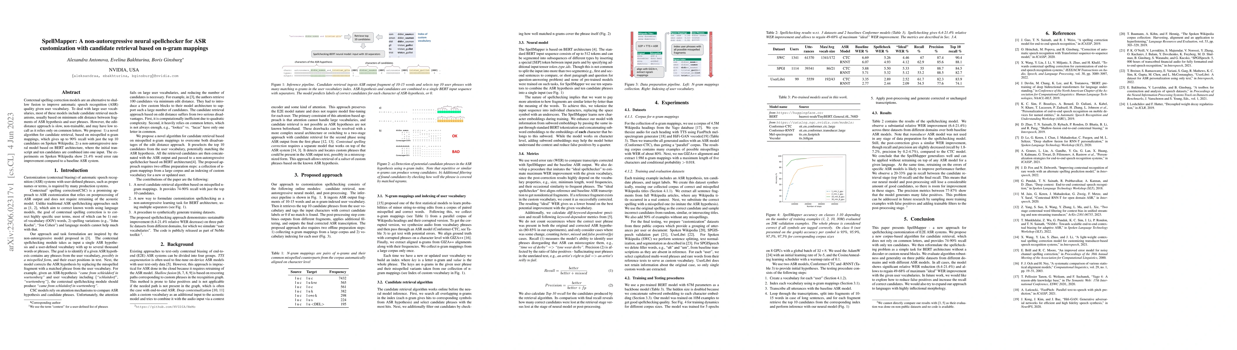 Thumbnail for SpellMapper: A non-autoregressive neural spellchecker for ASR
  customization with candidate retrieval based on n-gram mappings