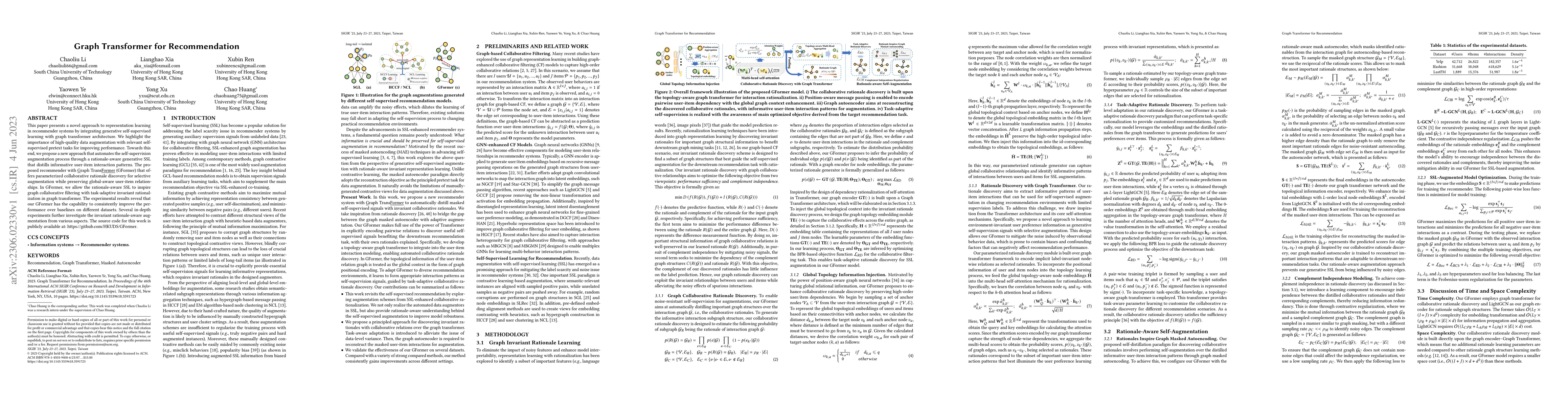 Thumbnail for Graph Transformer for Recommendation