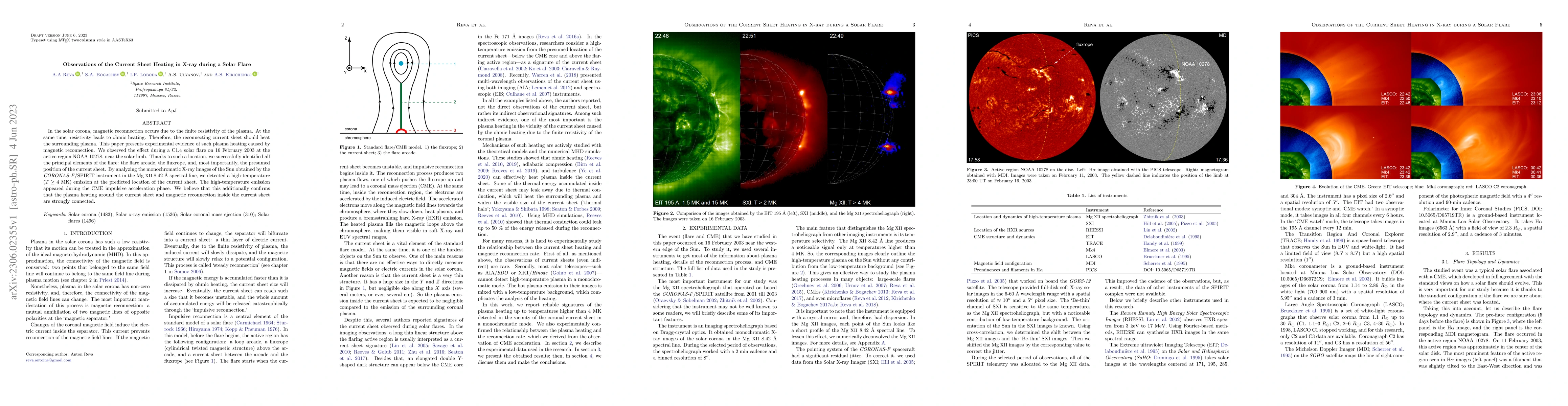 Thumbnail for Observations of the Current Sheet Heating in X-ray during a Solar Flare