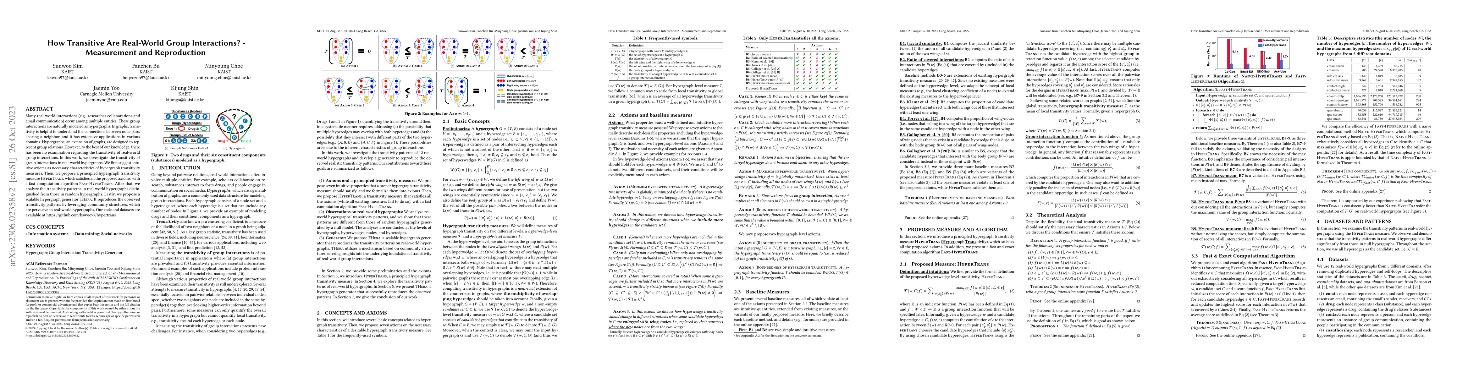 Thumbnail for How Transitive Are Real-World Group Interactions? -- Measurement and
  Reproduction