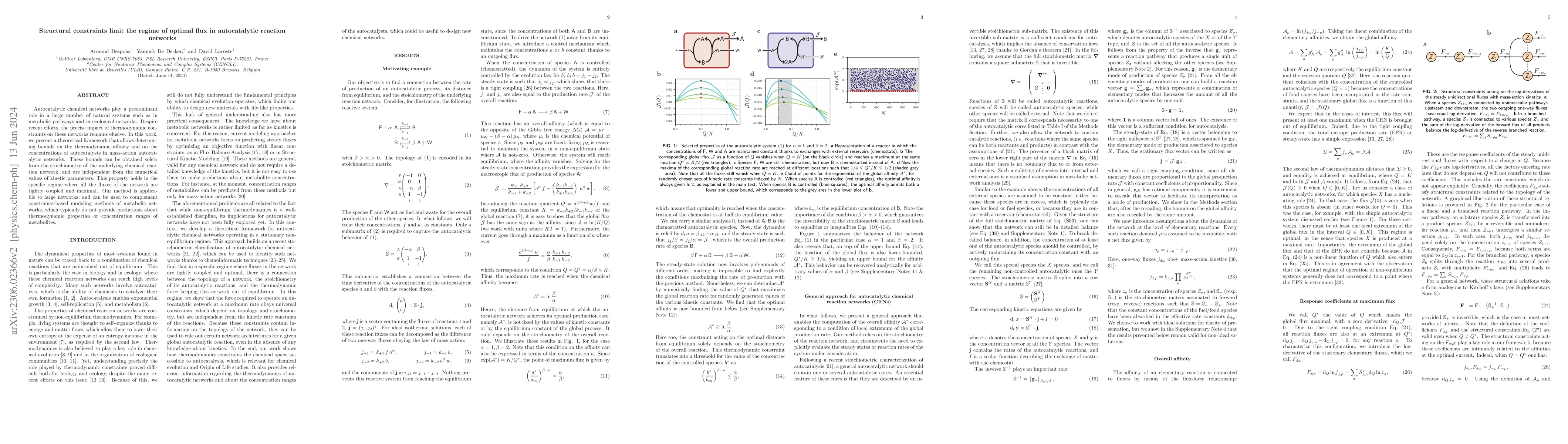 Thumbnail for Structural constraints limit the regime of optimal flux in autocatalytic
  reaction networks