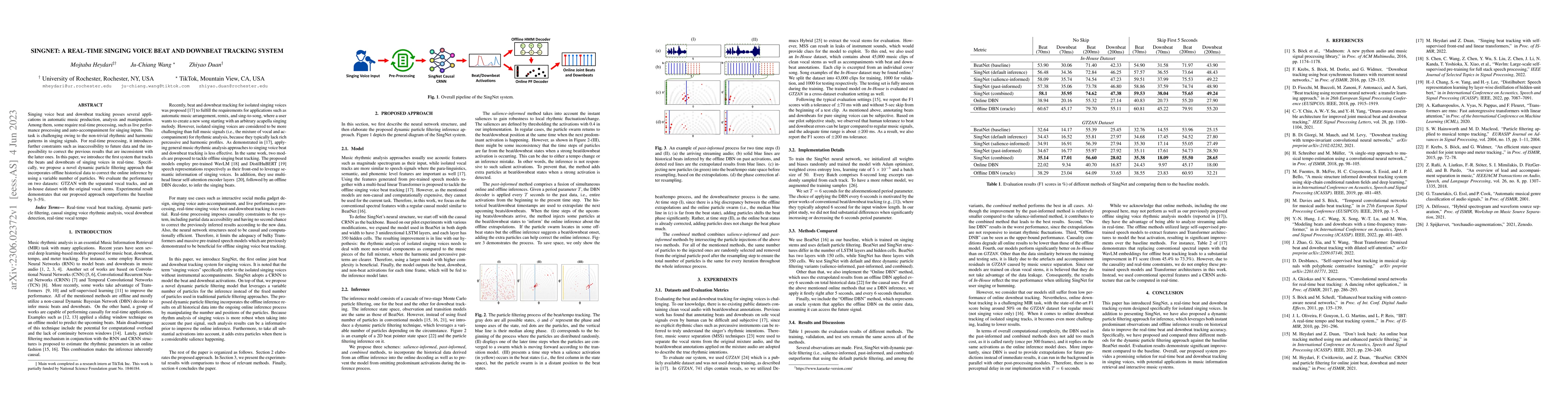 Thumbnail for SingNet: A Real-time Singing Voice Beat and Downbeat Tracking System
