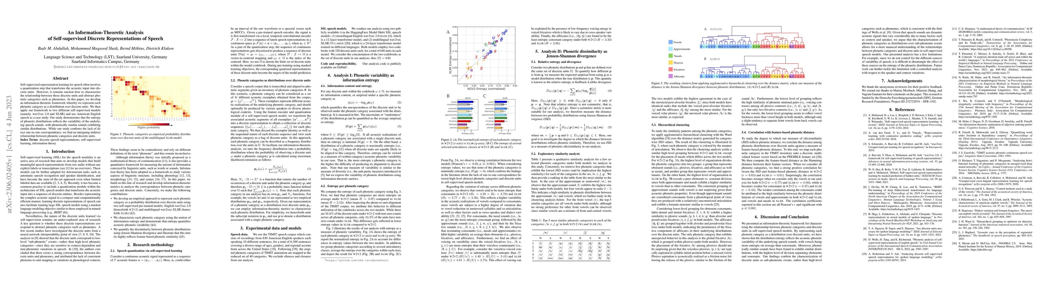Thumbnail for An Information-Theoretic Analysis of Self-supervised Discrete
  Representations of Speech