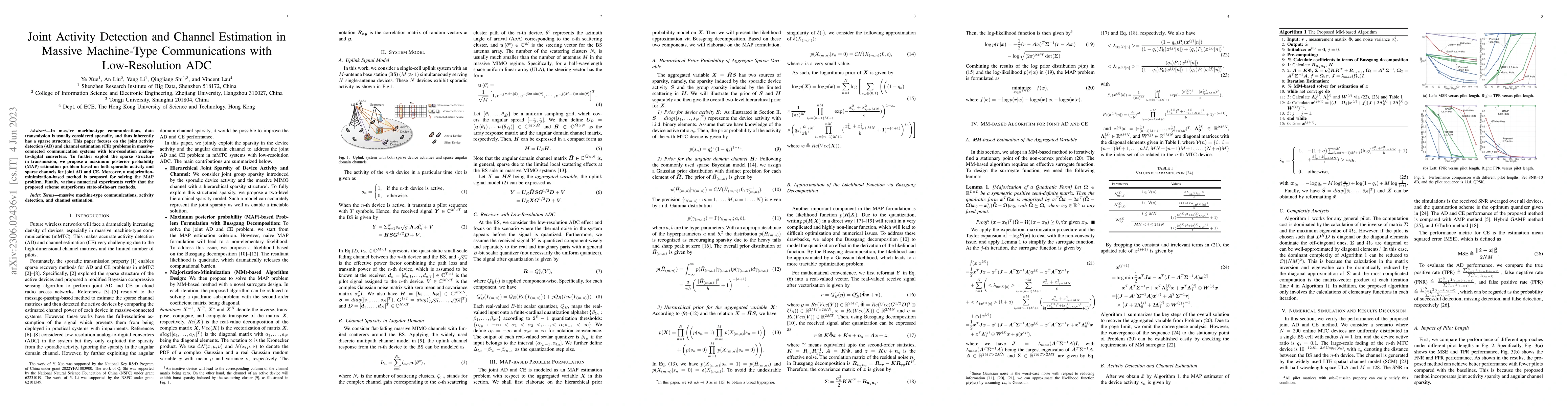 Thumbnail for Joint Activity Detection and Channel Estimation in Massive Machine-Type
  Communications with Low-Resolution ADC