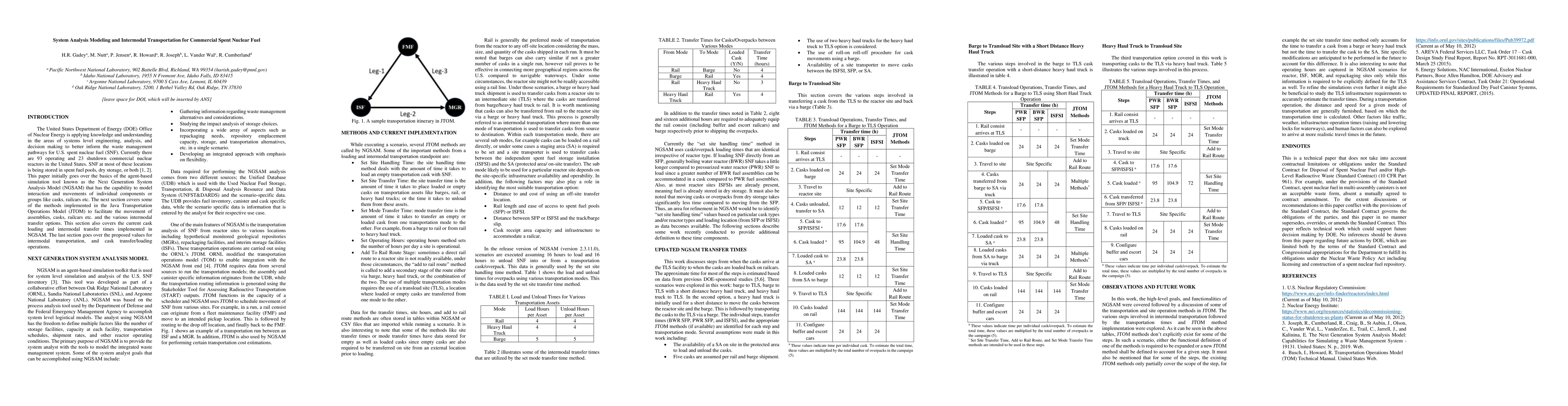 Thumbnail for System Analysis Modeling and Intermodal Transportation for Commercial
  Spent