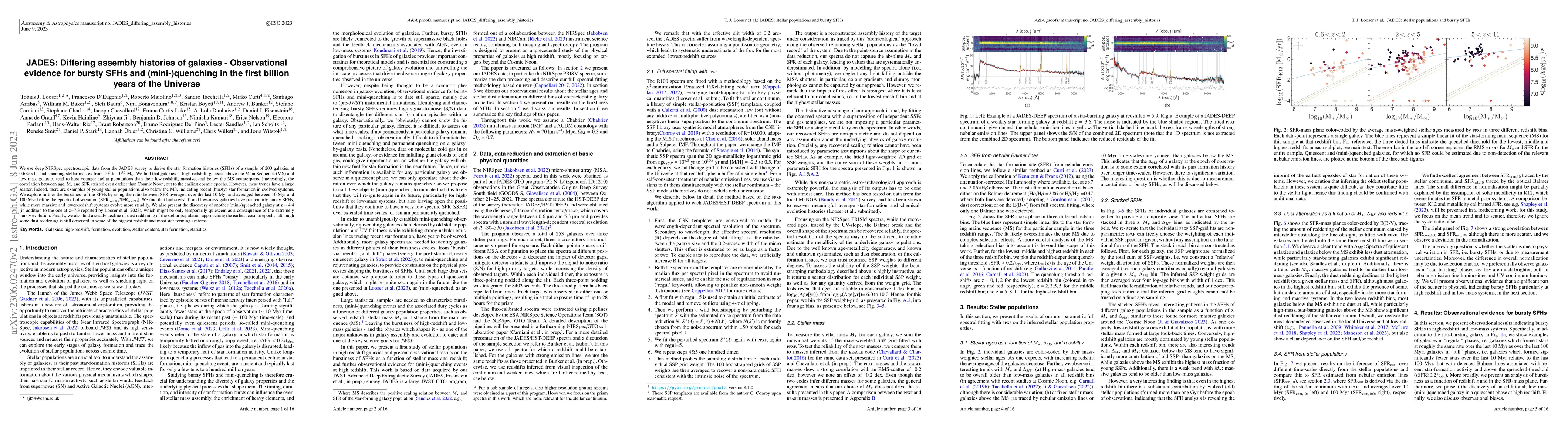 Thumbnail for JADES: Differing assembly histories of galaxies -- Observational
  evidence for bursty SFHs and (mini-)quenching in the first billion years of
  the Universe