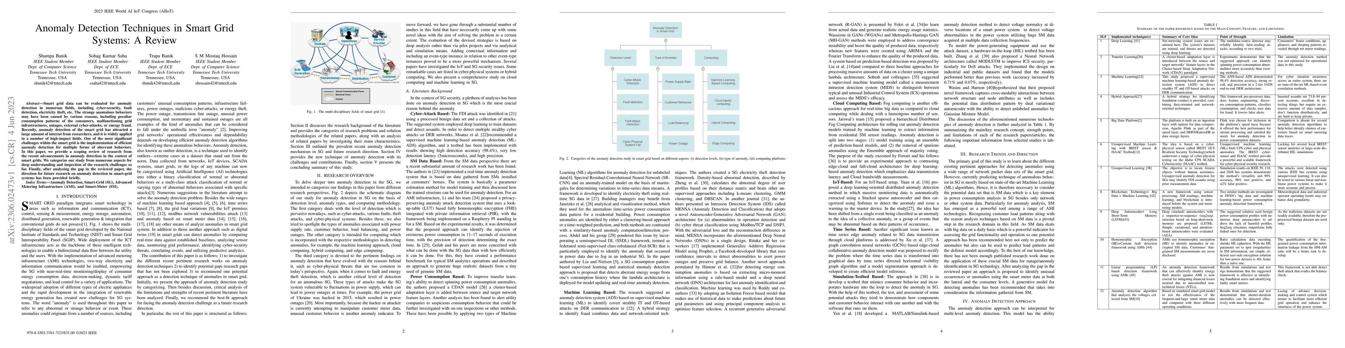 Thumbnail for Anomaly Detection Techniques in Smart Grid Systems: A Review