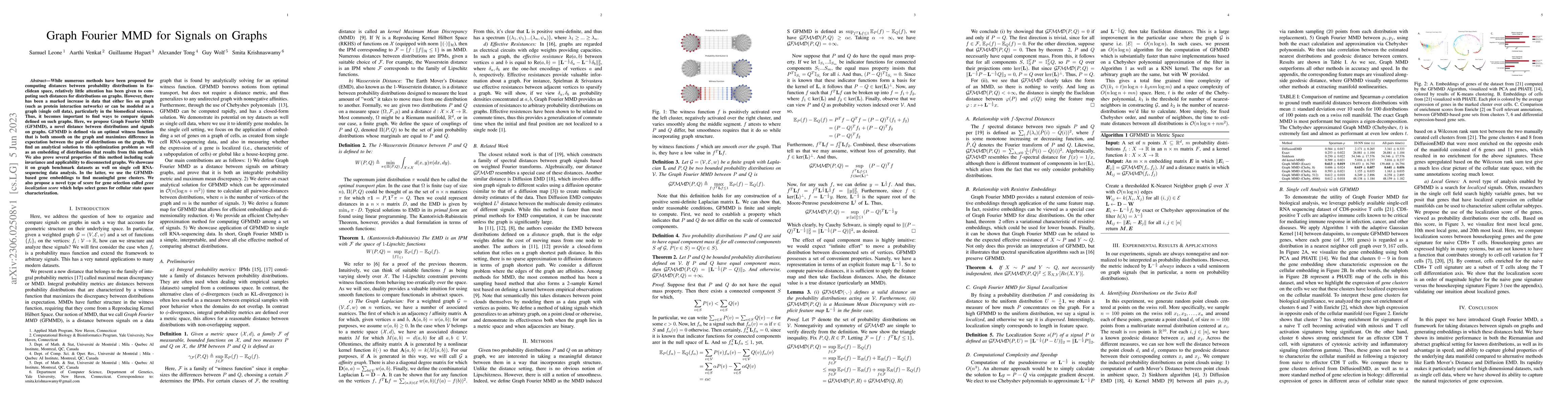 Thumbnail for Graph Fourier MMD for Signals on Graphs