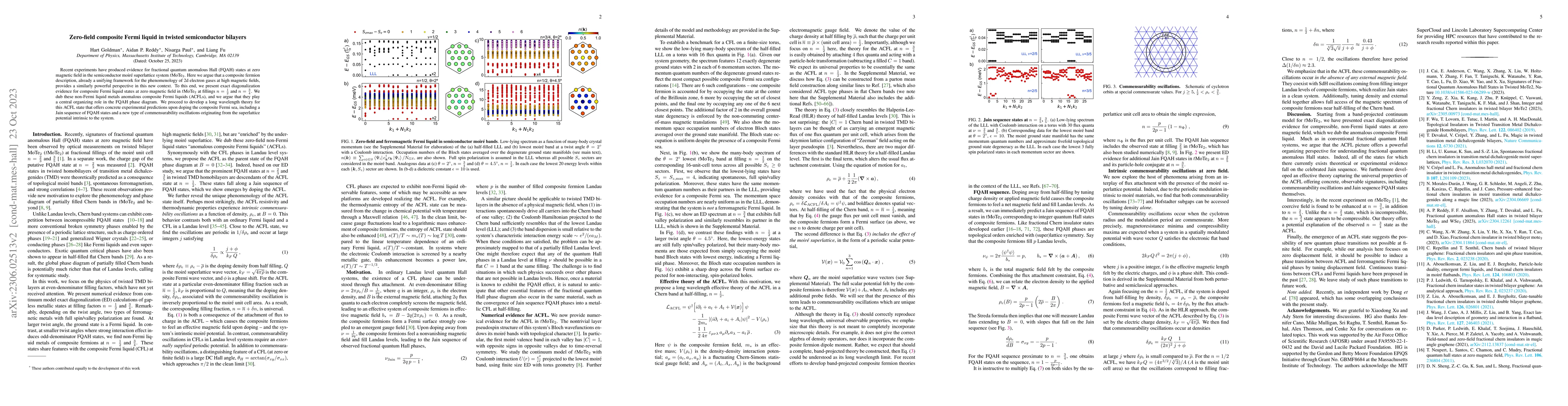 Thumbnail for Zero-field composite Fermi liquid in twisted semiconductor bilayers