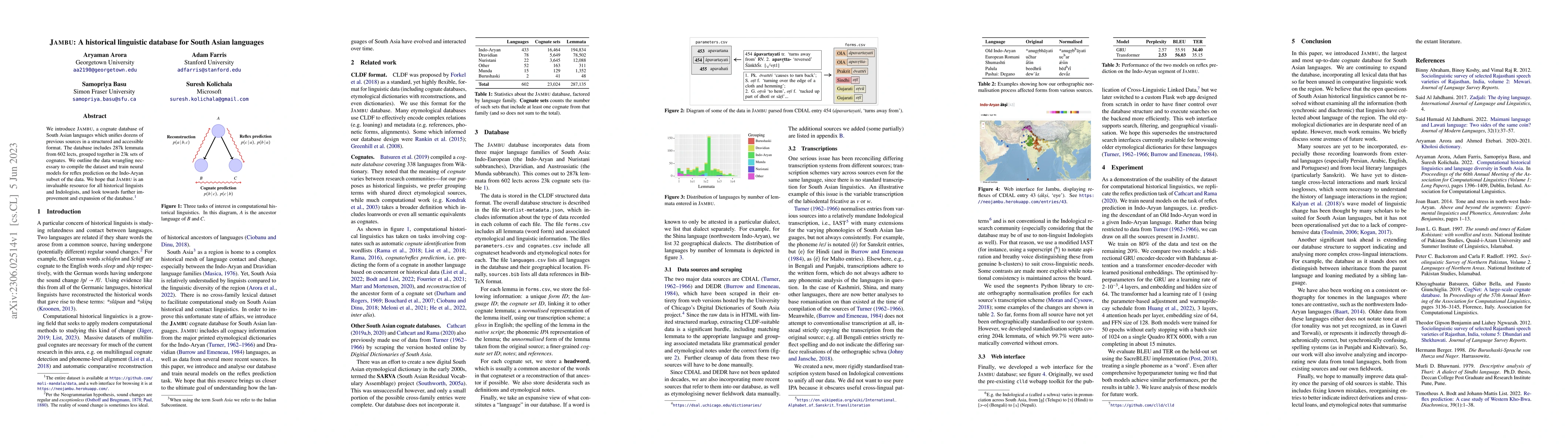 Thumbnail for Jambu: A historical linguistic database for South Asian languages