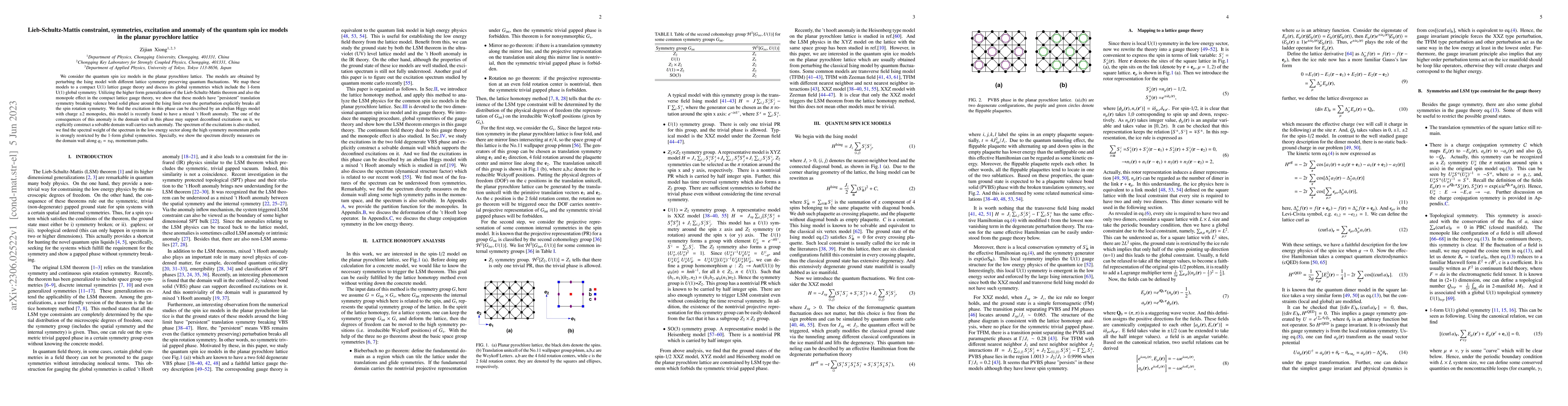Thumbnail for Lieb-Schultz-Mattis constraint, symmetries, excitation and anomaly of
  the quantum spin ice models in the planar pyrochlore lattice