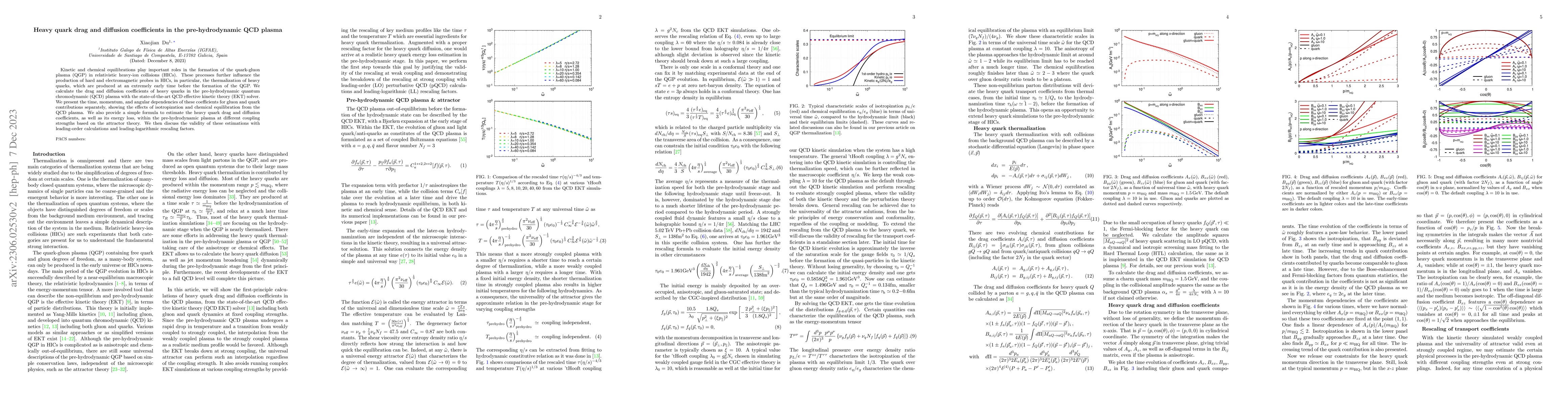Thumbnail for Heavy quark drag and diffusion coefficients in the pre-hydrodynamic QCD
  plasma