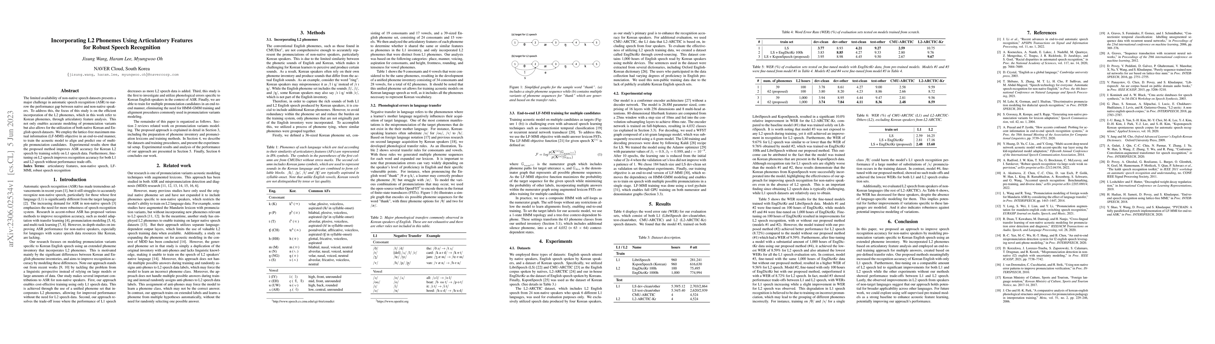 Thumbnail for Incorporating L2 Phonemes Using Articulatory Features for Robust Speech
  Recognition