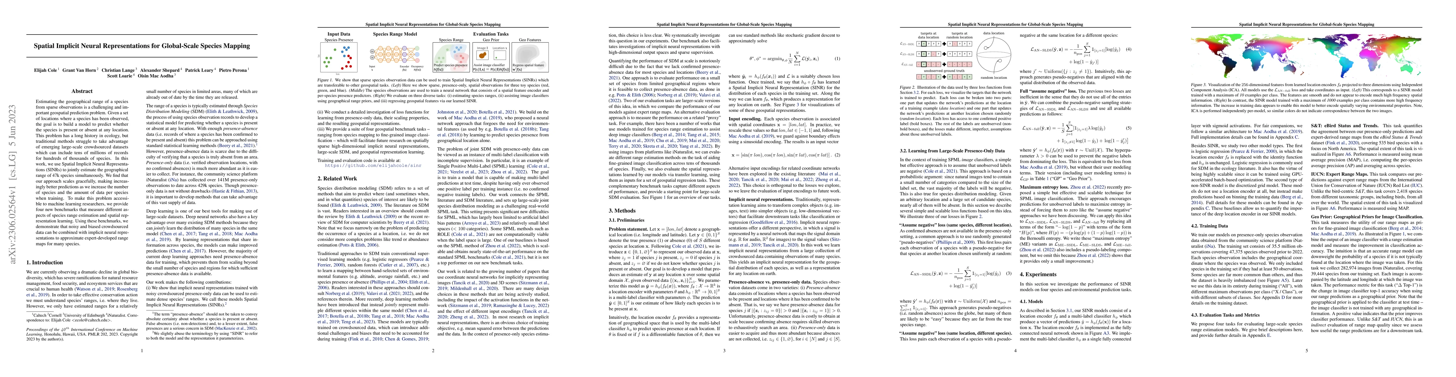 Thumbnail for Spatial Implicit Neural Representations for Global-Scale Species Mapping