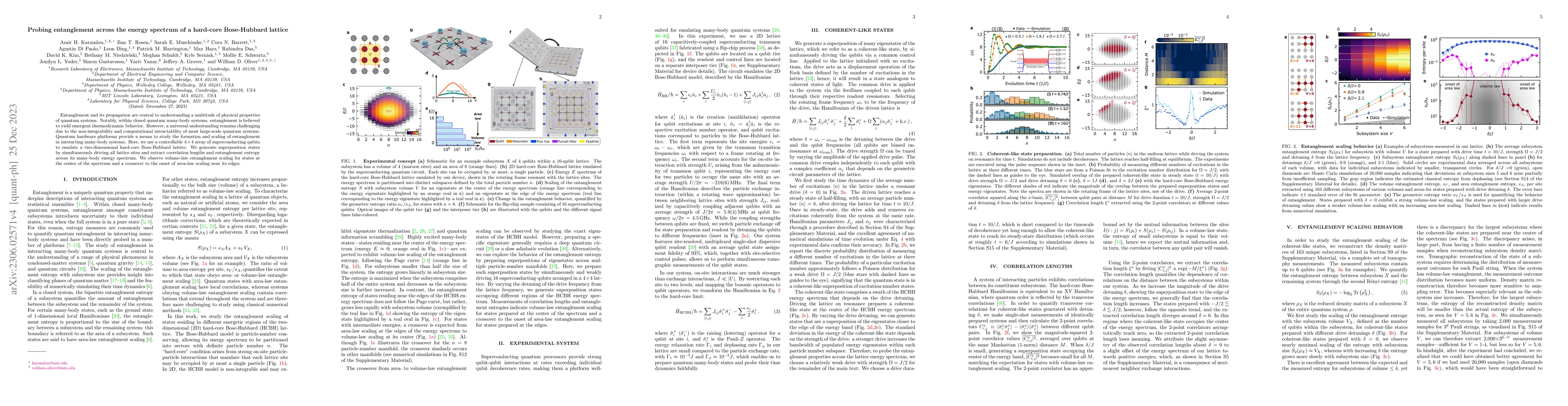 Thumbnail for Probing entanglement across the energy spectrum of a hard-core
  Bose-Hubbard lattice