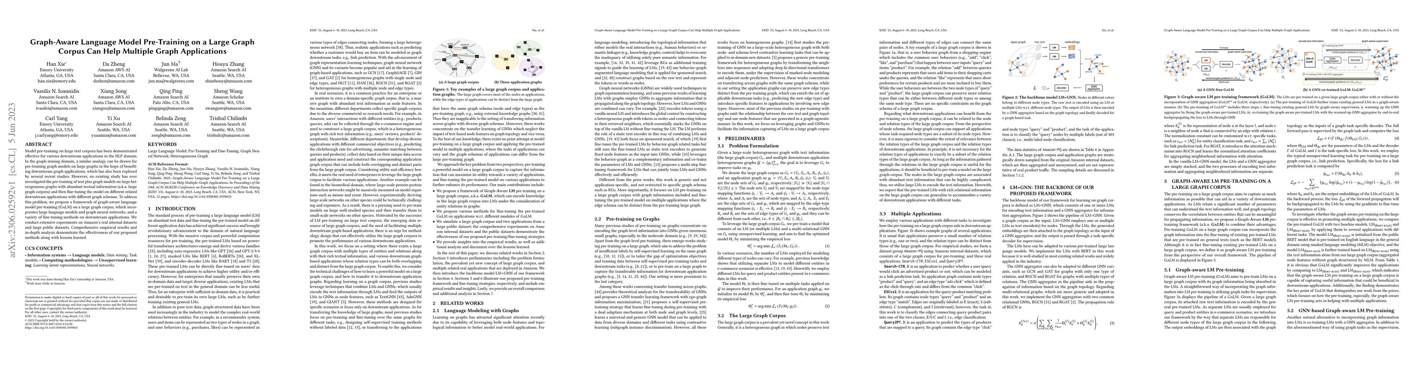 Thumbnail for Graph-Aware Language Model Pre-Training on a Large Graph Corpus Can Help
  Multiple Graph Applications