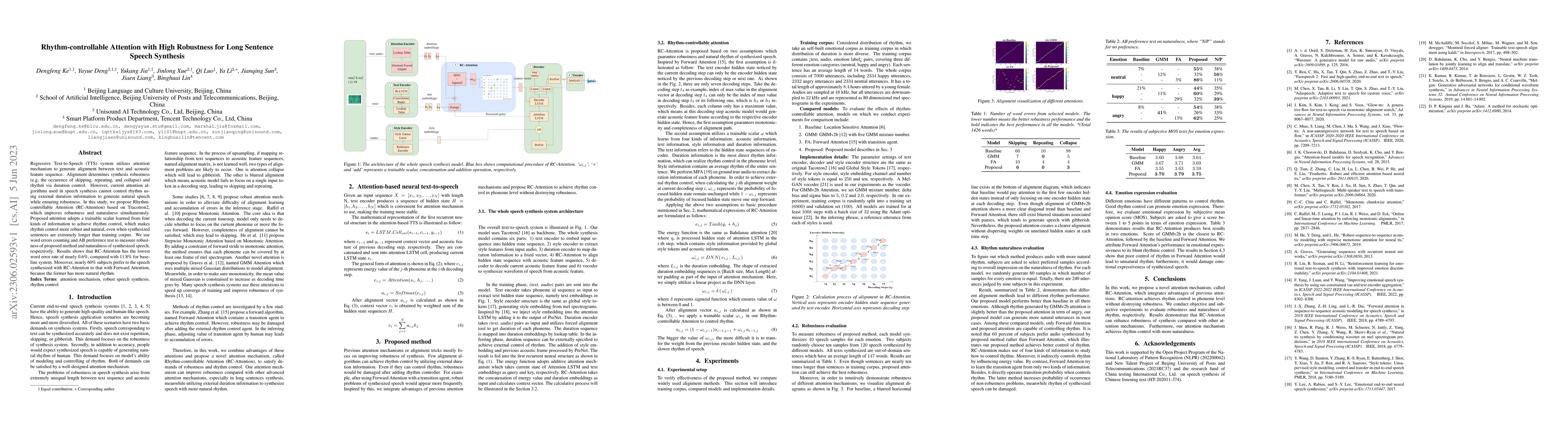 Thumbnail for Rhythm-controllable Attention with High Robustness for Long Sentence
  Speech Synthesis