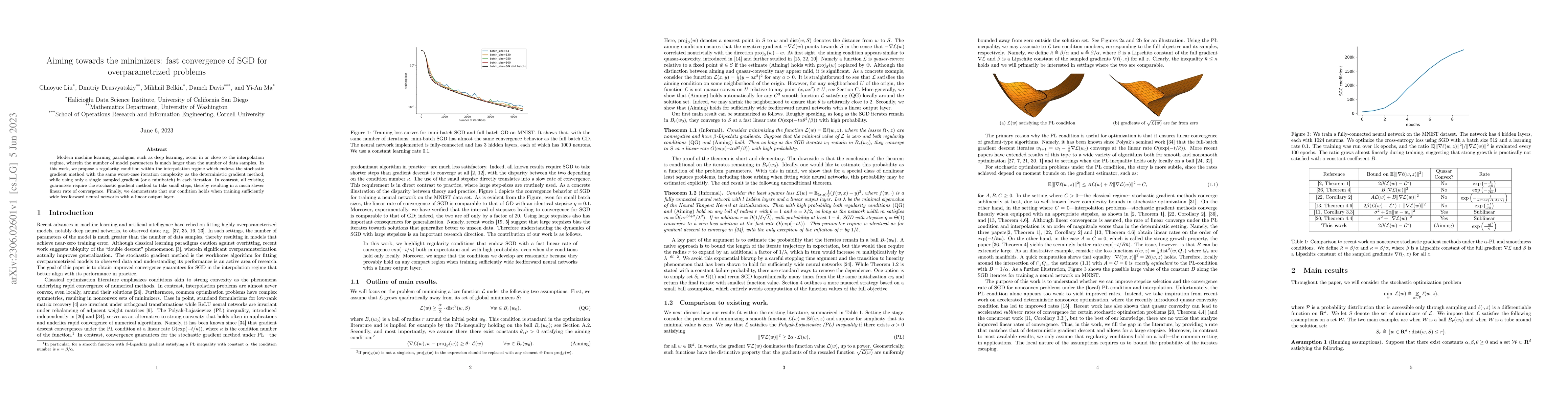 Thumbnail for Aiming towards the minimizers: fast convergence of SGD for
  overparametrized problems