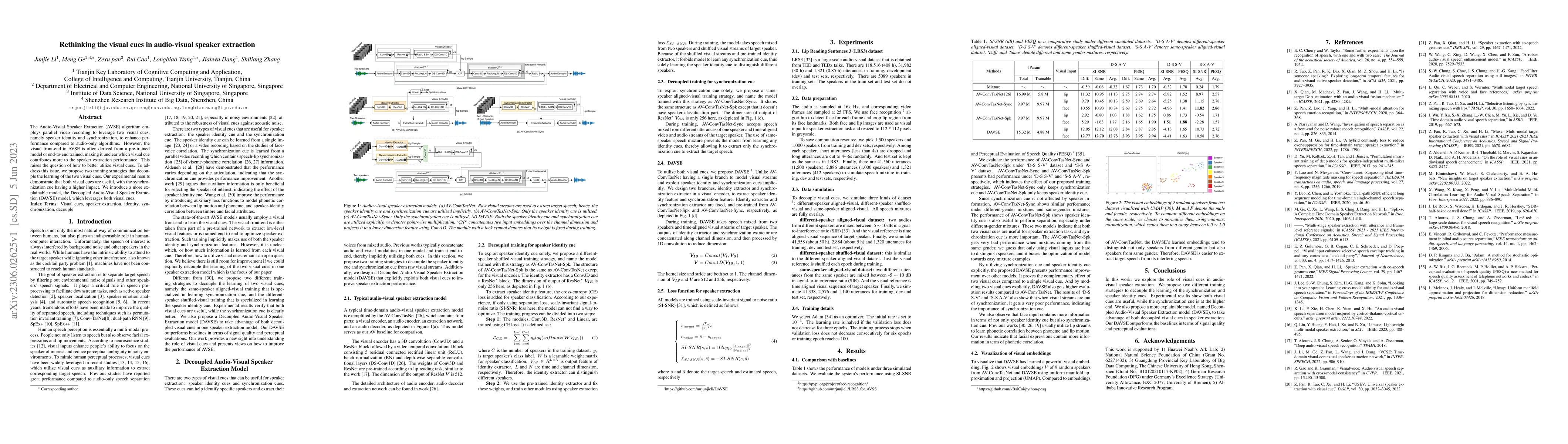 Thumbnail for Rethinking the visual cues in audio-visual speaker extraction