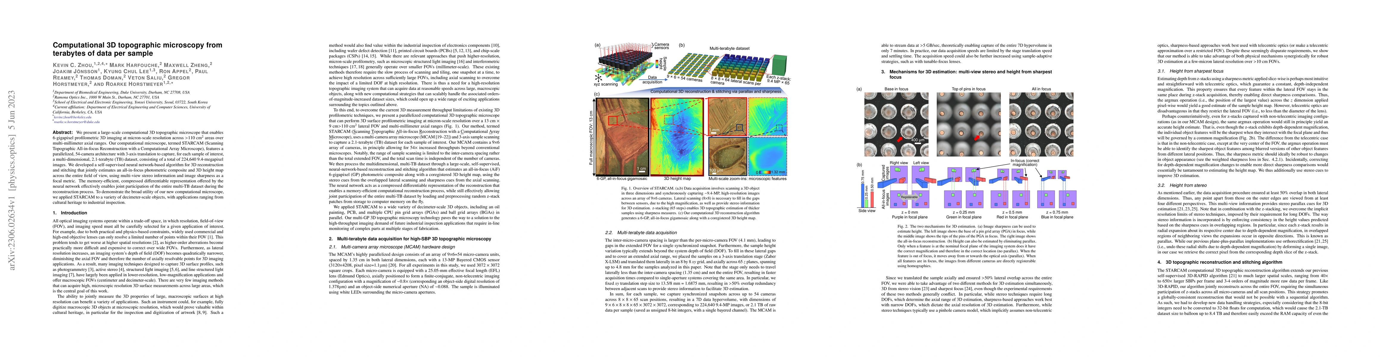 Thumbnail for Computational 3D topographic microscopy from terabytes of data per
  sample