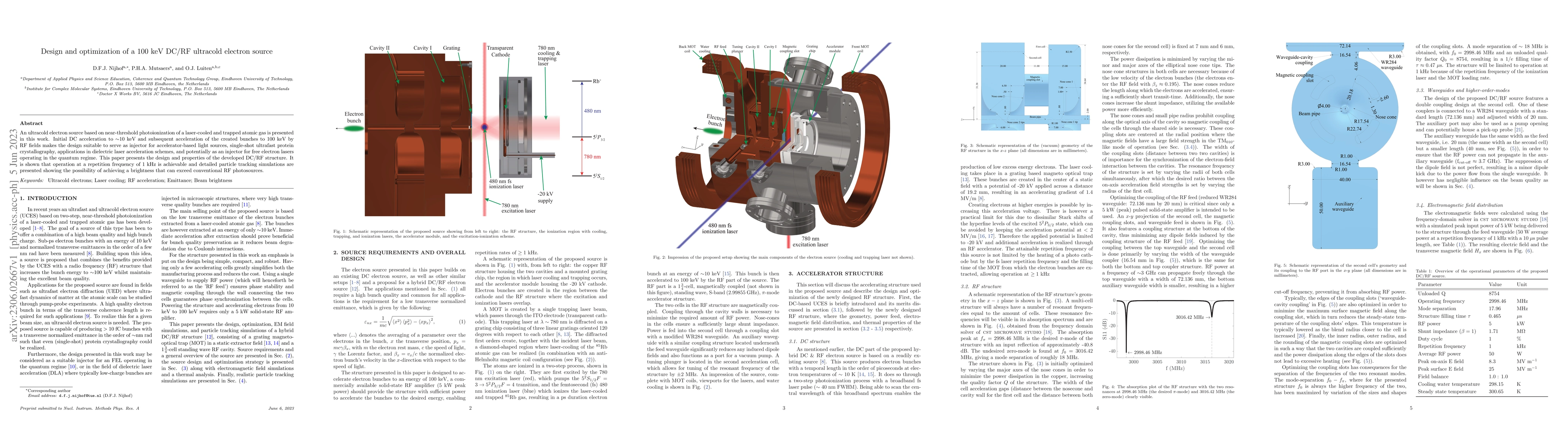 Thumbnail for Design and optimization of a 100 keV DC/RF ultracold electron source