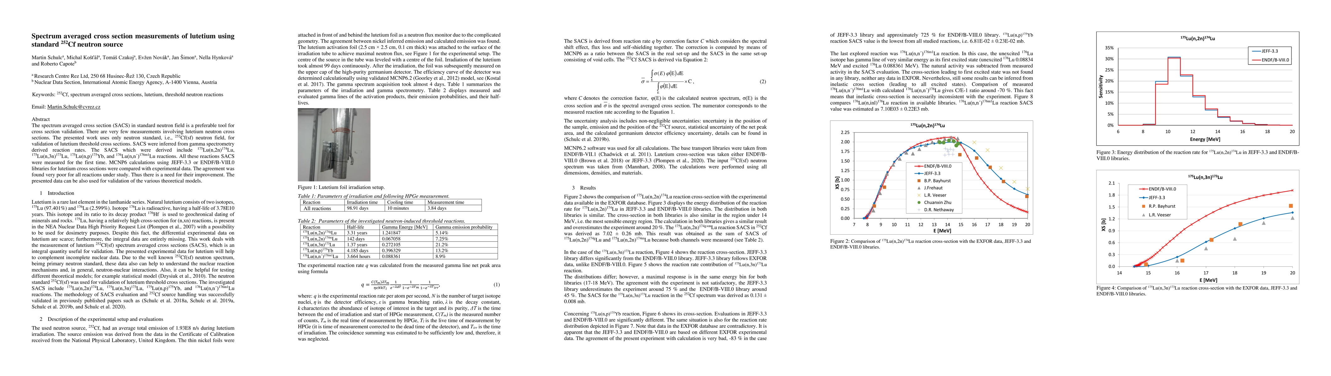 Thumbnail for Spectrum averaged cross section measurements of lutetium using standard
  252Cf neutron source