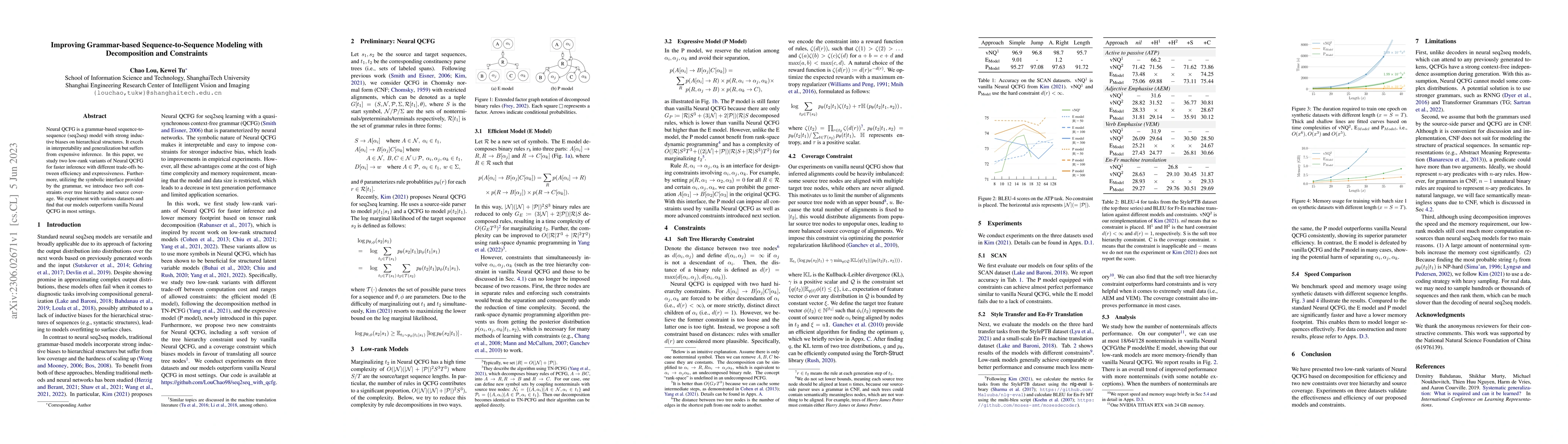 Thumbnail for Improving Grammar-based Sequence-to-Sequence Modeling with Decomposition
  and Constraints