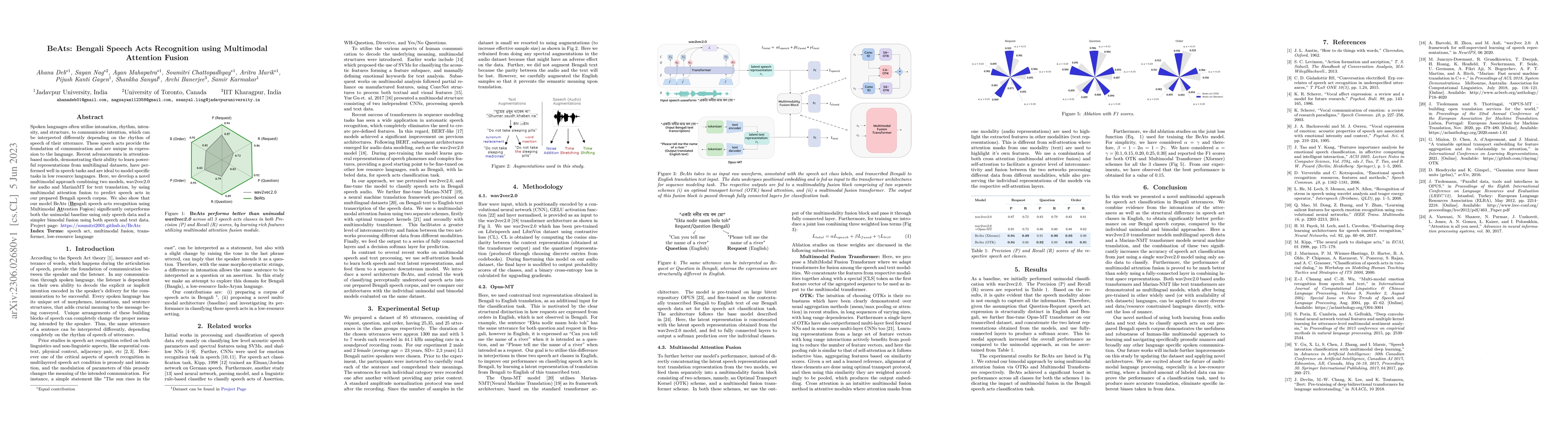 Thumbnail for BeAts: Bengali Speech Acts Recognition using Multimodal Attention Fusion
