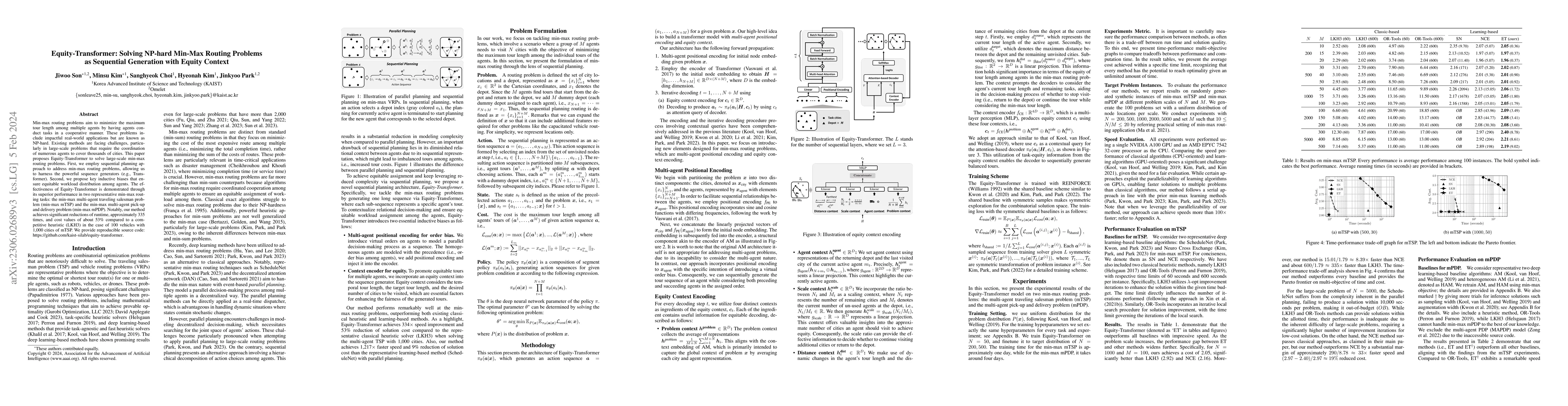 Thumbnail for Equity-Transformer: Solving NP-hard Min-Max Routing Problems as
  Sequential Generation with Equity Context