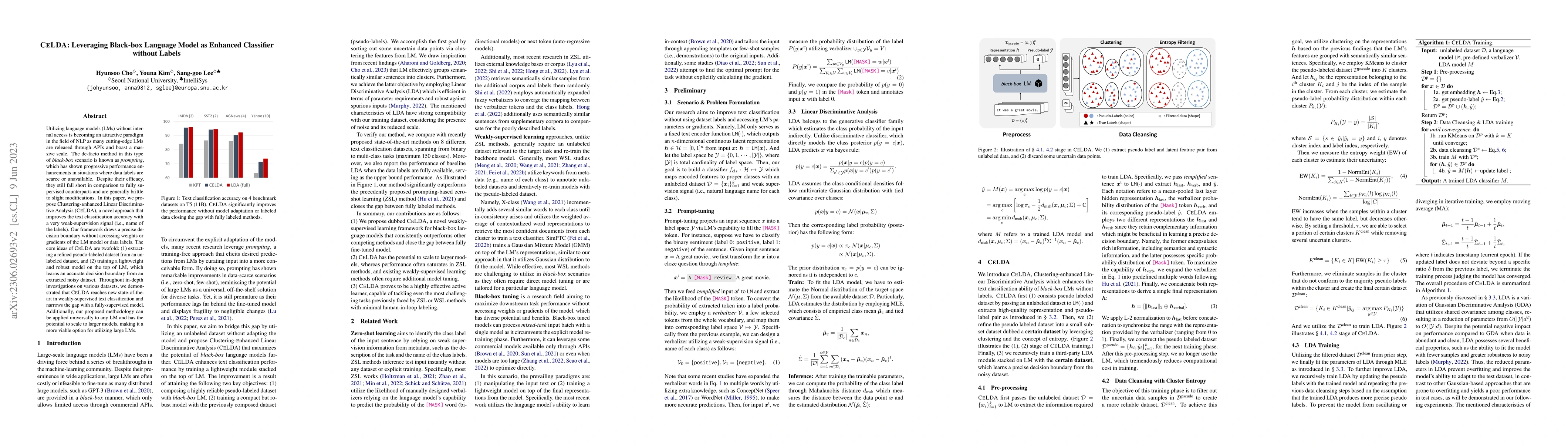 Thumbnail for CELDA: Leveraging Black-box Language Model as Enhanced Classifier
  without Labels