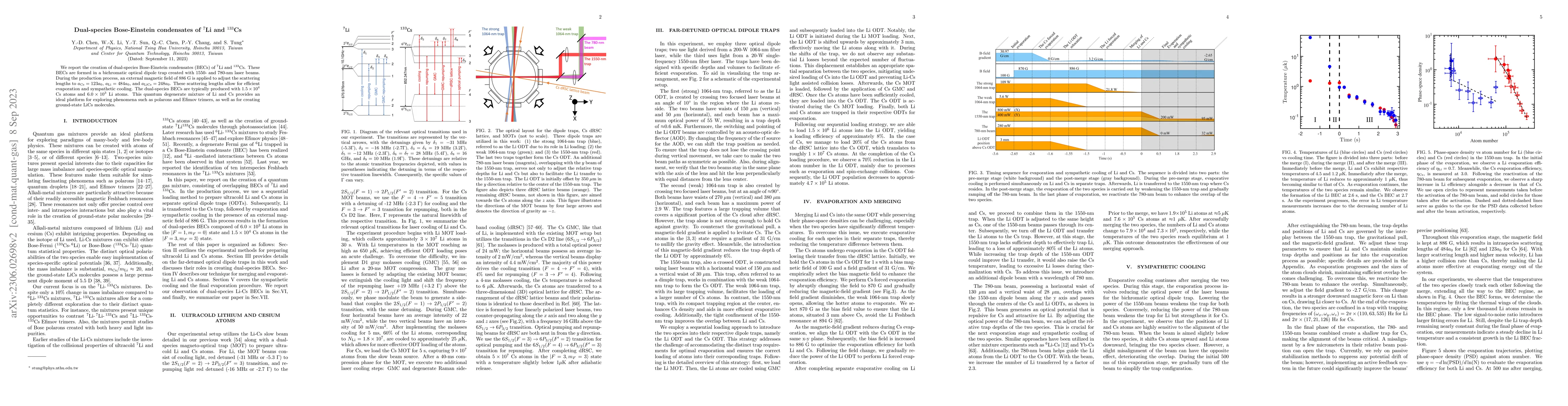 Thumbnail for Dual-species Bose-Einstein condensates of $^{7}$Li and $^{133}$Cs