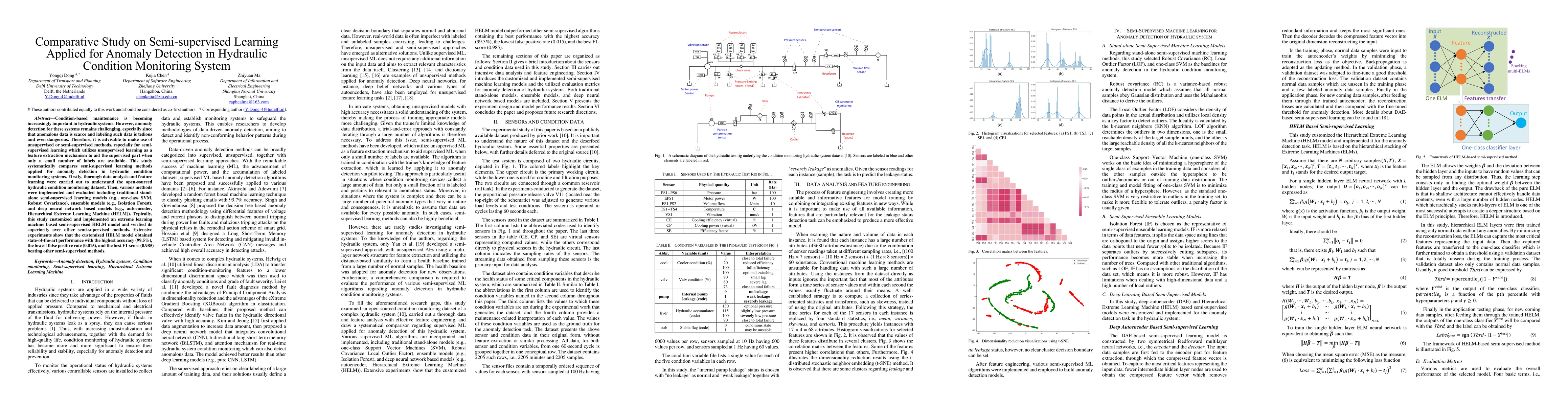 Thumbnail for Comparative Study on Semi-supervised Learning Applied for Anomaly
  Detection in Hydraulic Condition Monitoring System