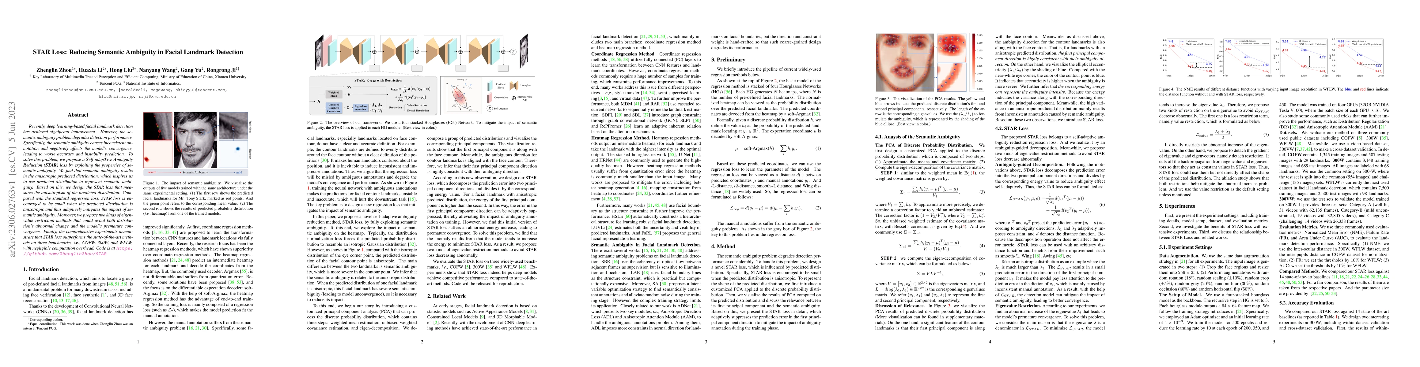 Thumbnail for STAR Loss: Reducing Semantic Ambiguity in Facial Landmark Detection