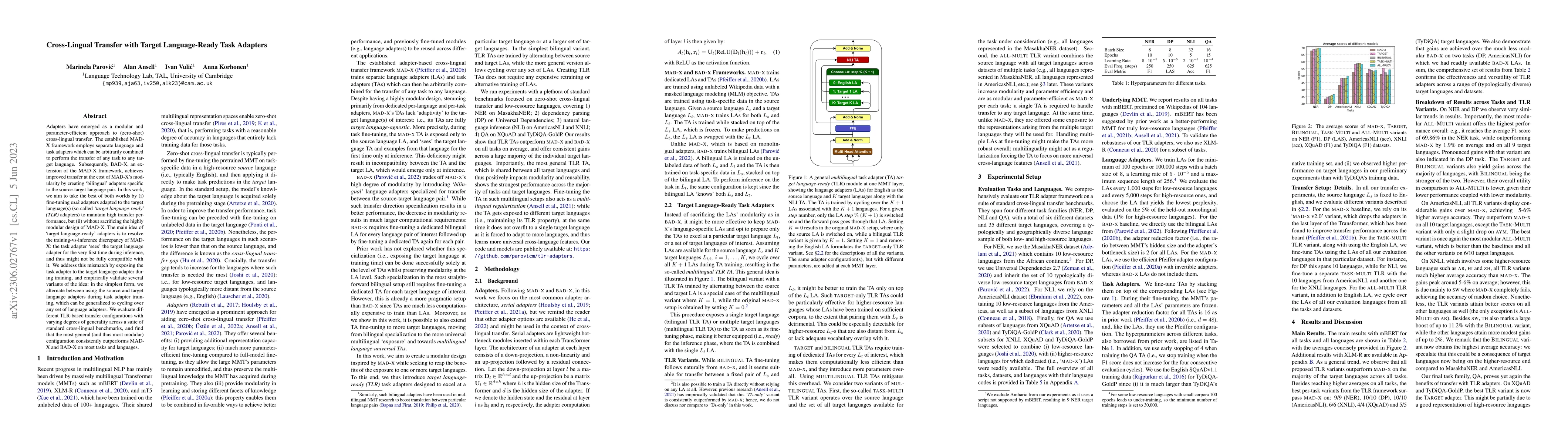 Thumbnail for Cross-Lingual Transfer with Target Language-Ready Task Adapters