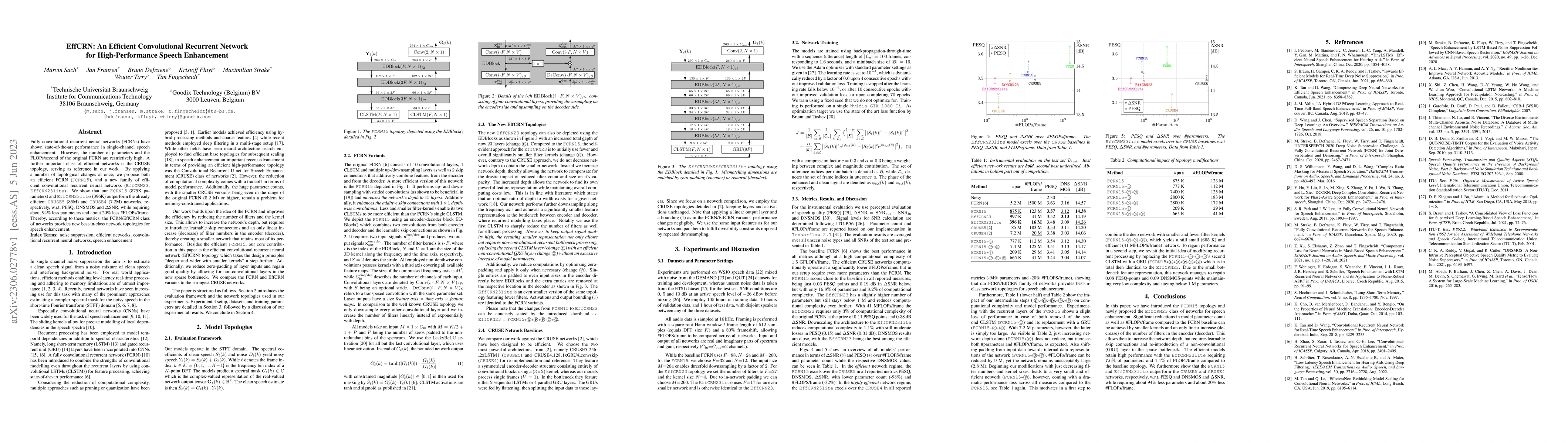 Thumbnail for EffCRN: An Efficient Convolutional Recurrent Network for
  High-Performance Speech Enhancement