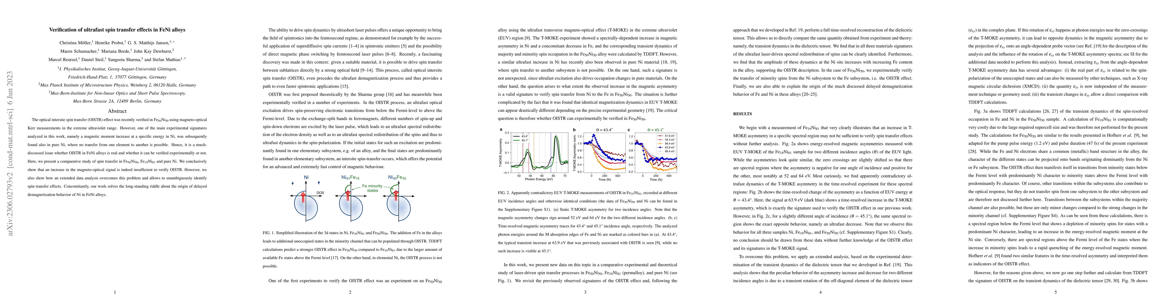 Thumbnail for Verification of ultrafast spin transfer effects in FeNi alloys