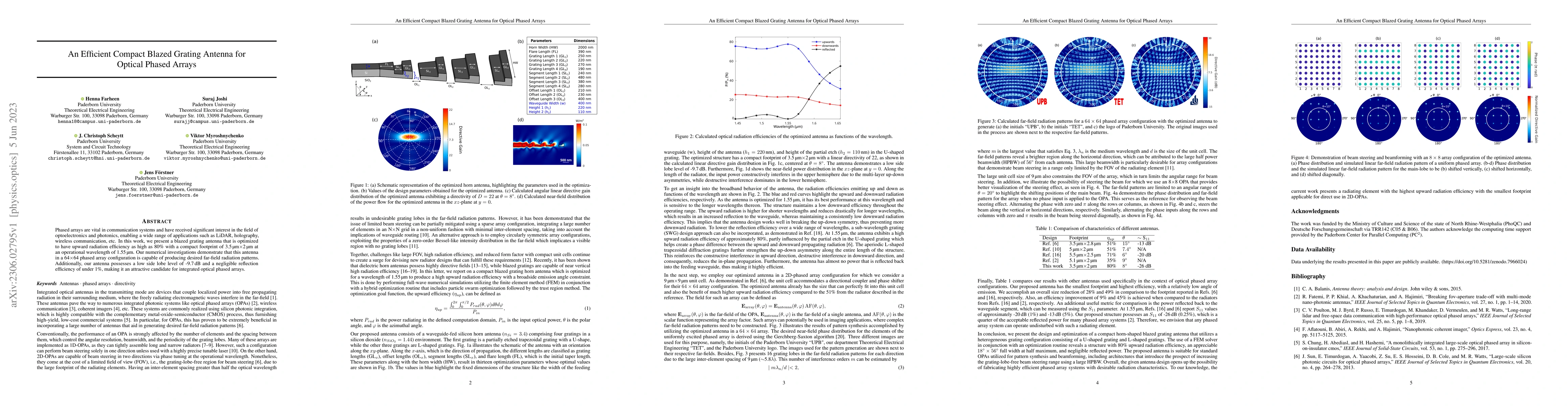 Thumbnail for An Efficient Compact Blazed Grating Antenna for Optical Phased Arrays